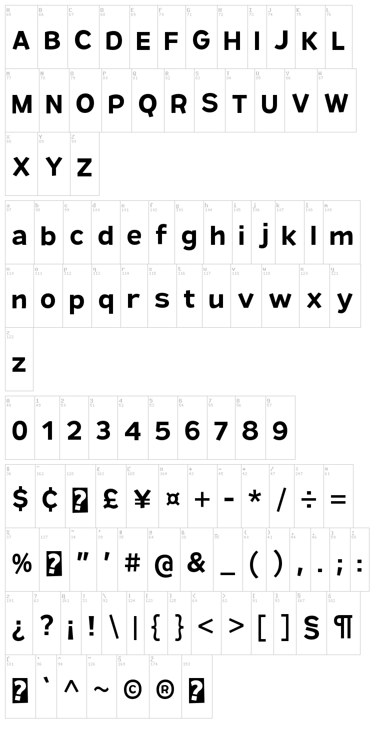 Remissis font map